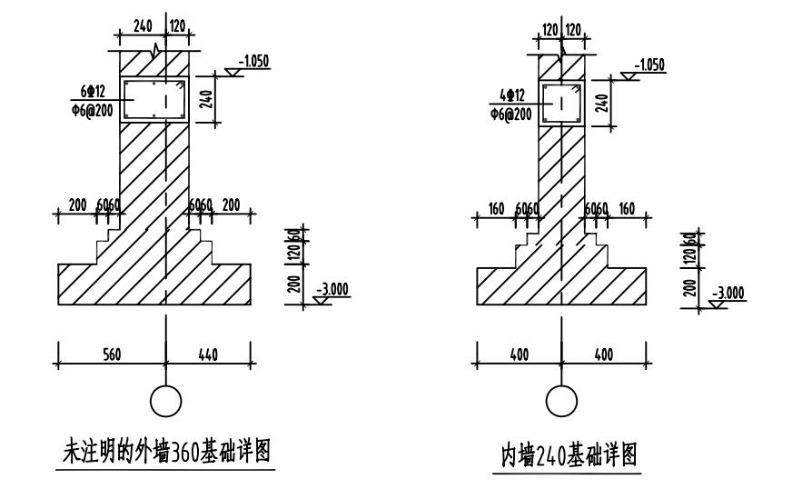 基礎厚度