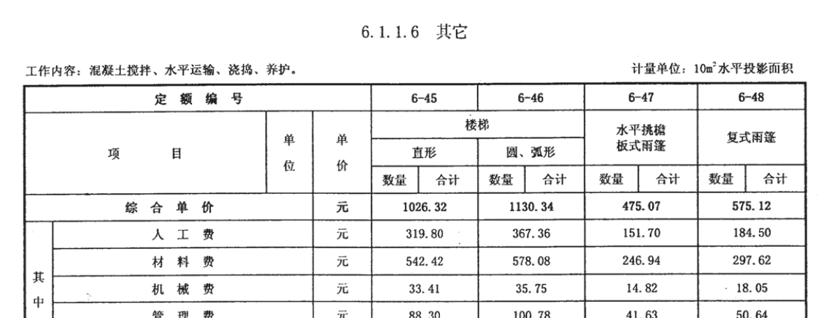 挑檐