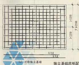 獨(dú)基