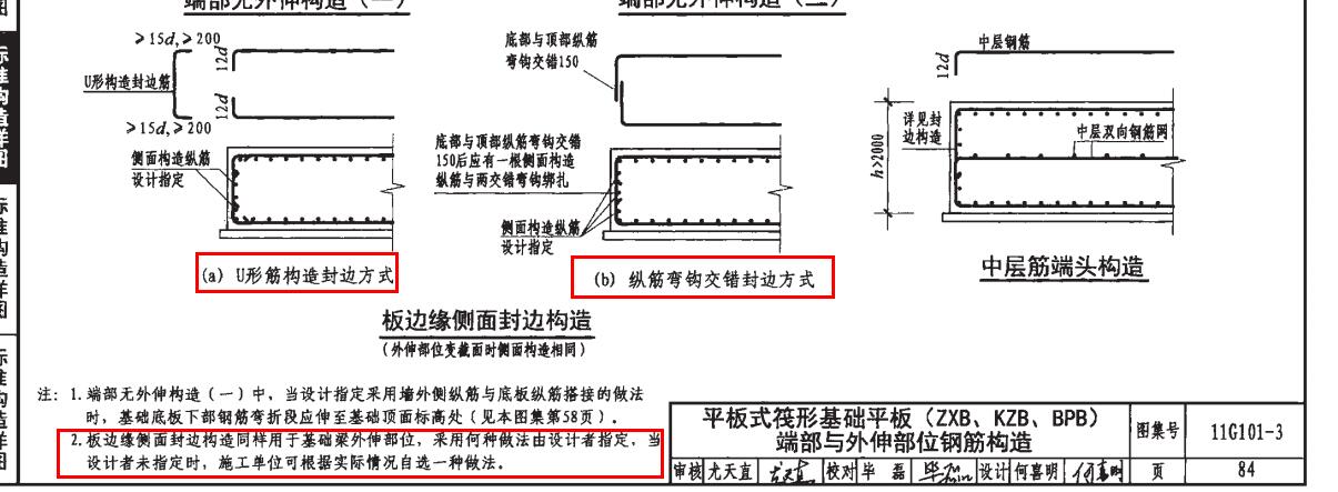 封边钢筋