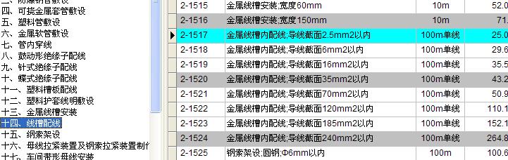 桥架内配线套什么定额