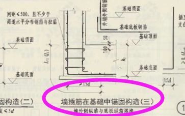 筏板基础