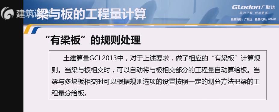 選中圖元