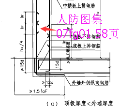 豎向