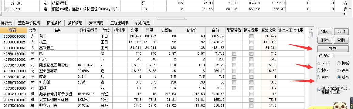 子目