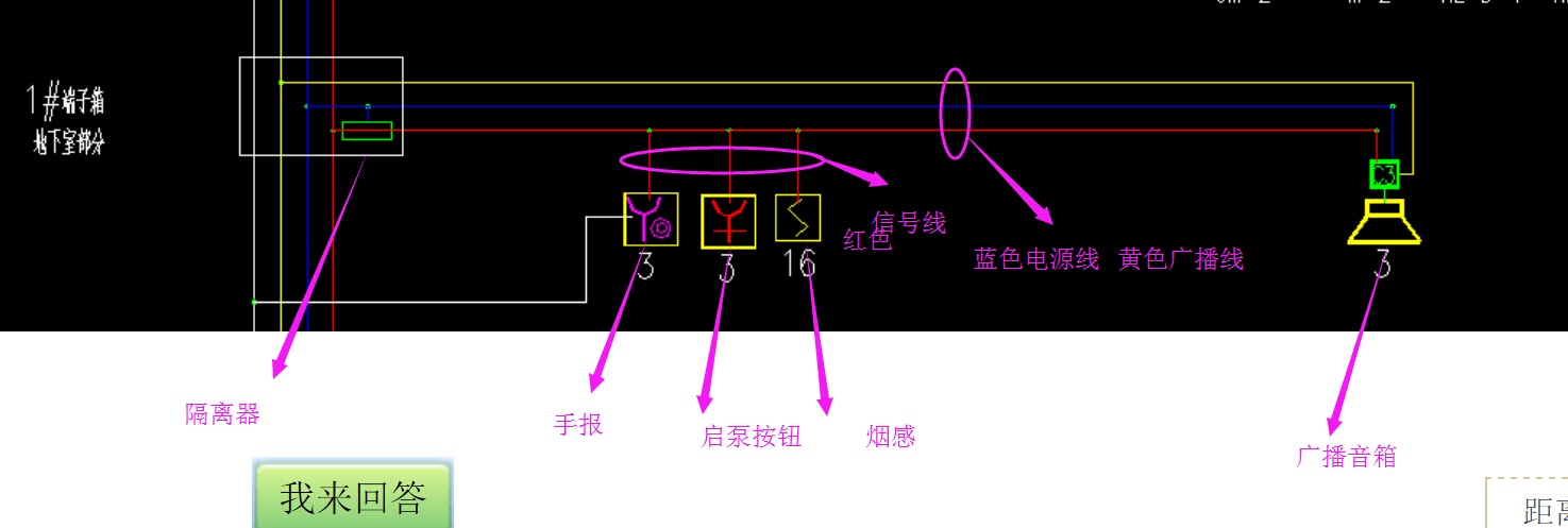 消防设备