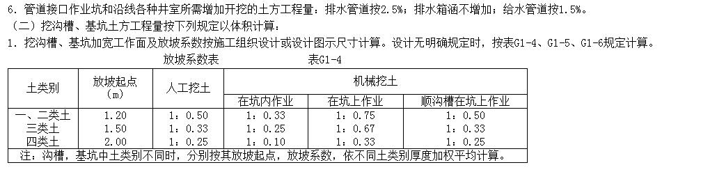 检查井