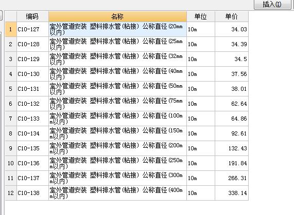 子目