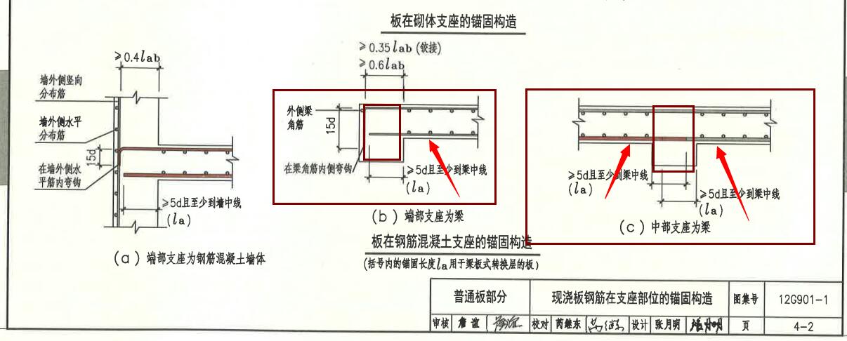 面筋