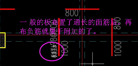 负筋