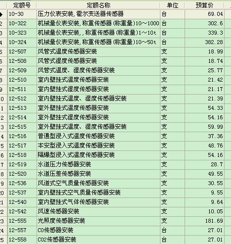 定額