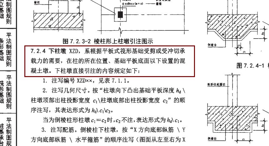 独立基础