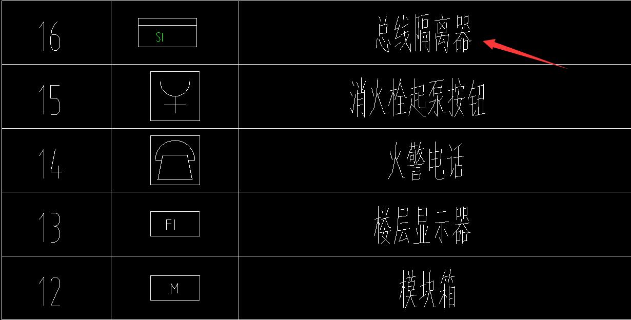 消防工