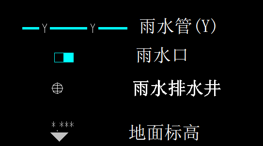 雨水口这是室外还是室内的.