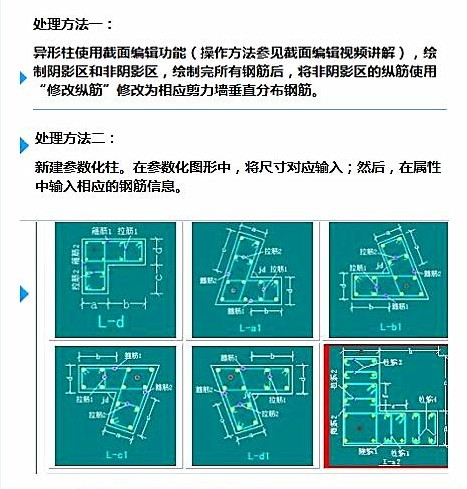 非陰影