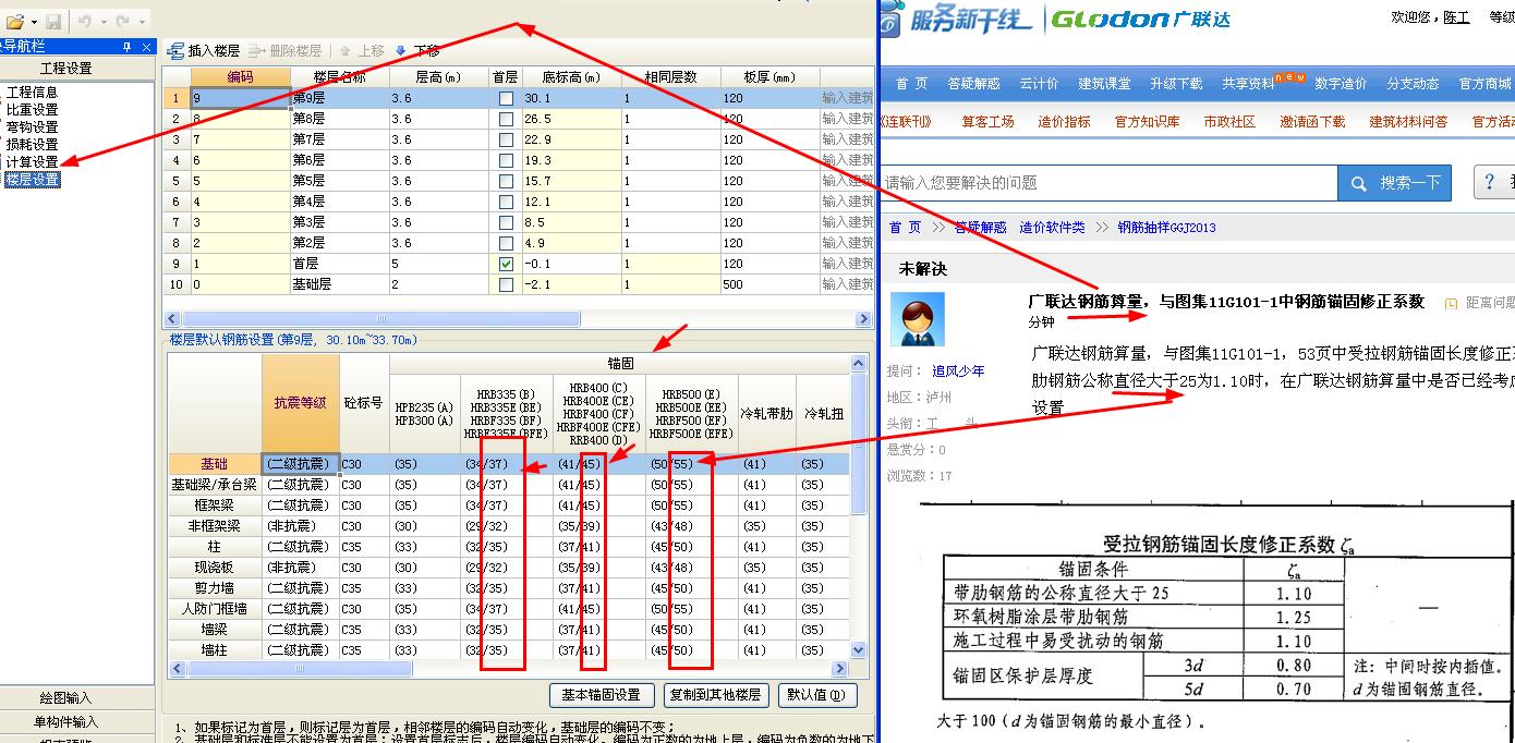 修正系數(shù)