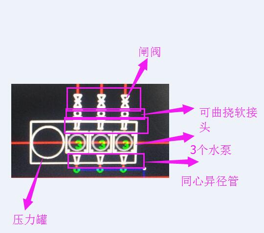 答疑解惑