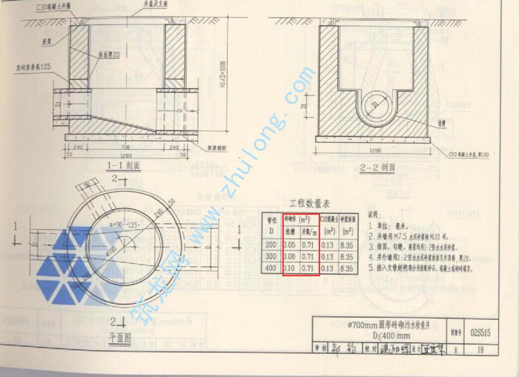 市政的污水井体积怎么算