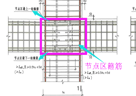 梁柱节点