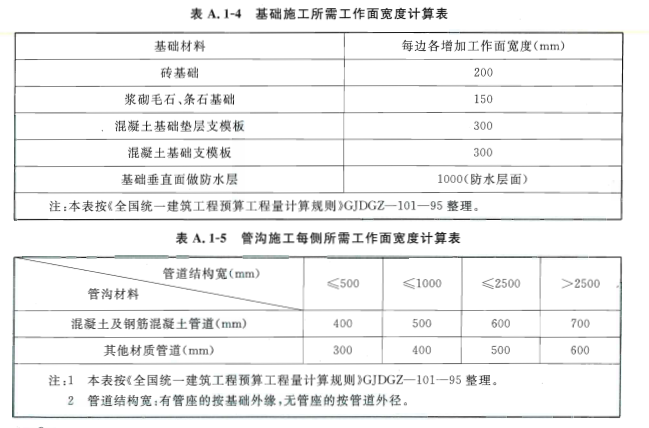 广联达服务新干线