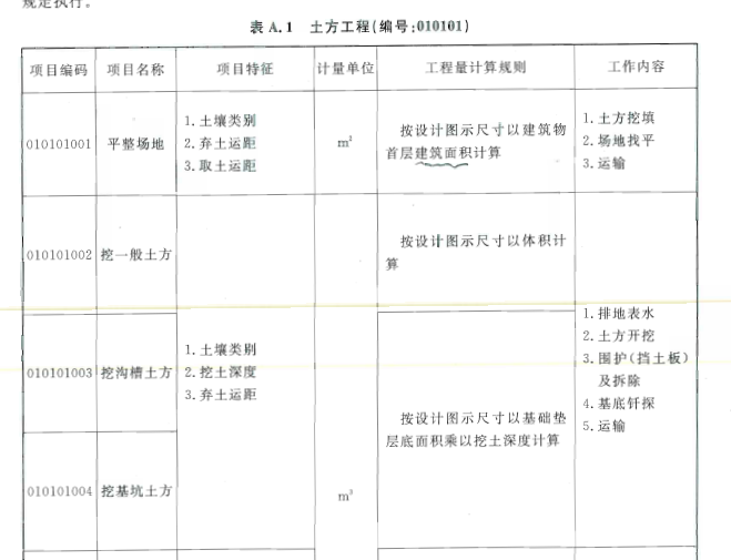 13年清单计价规范