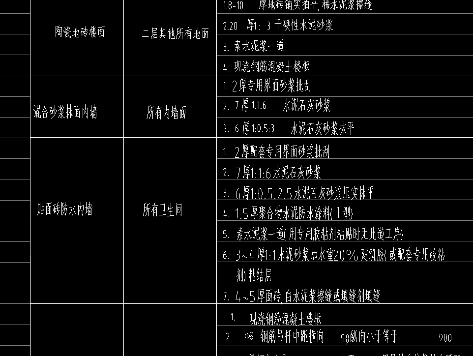 计算抹灰