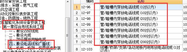 弱電