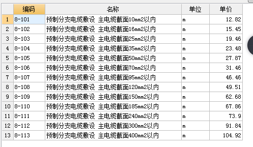 截面尺寸