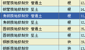 配电箱