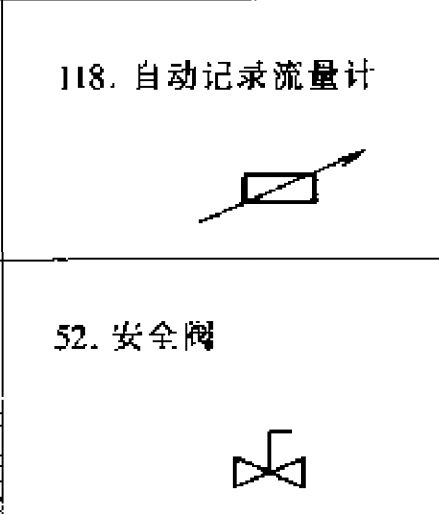 消防系统