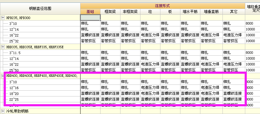電渣