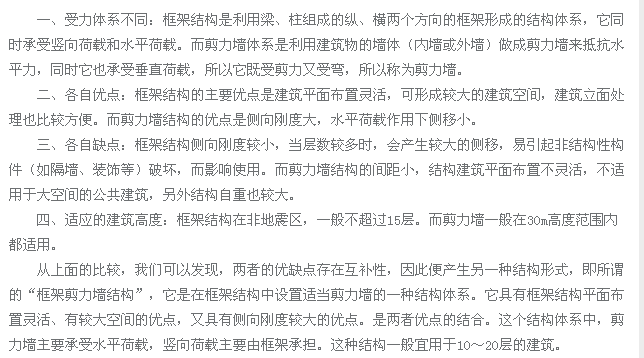 剪力墻