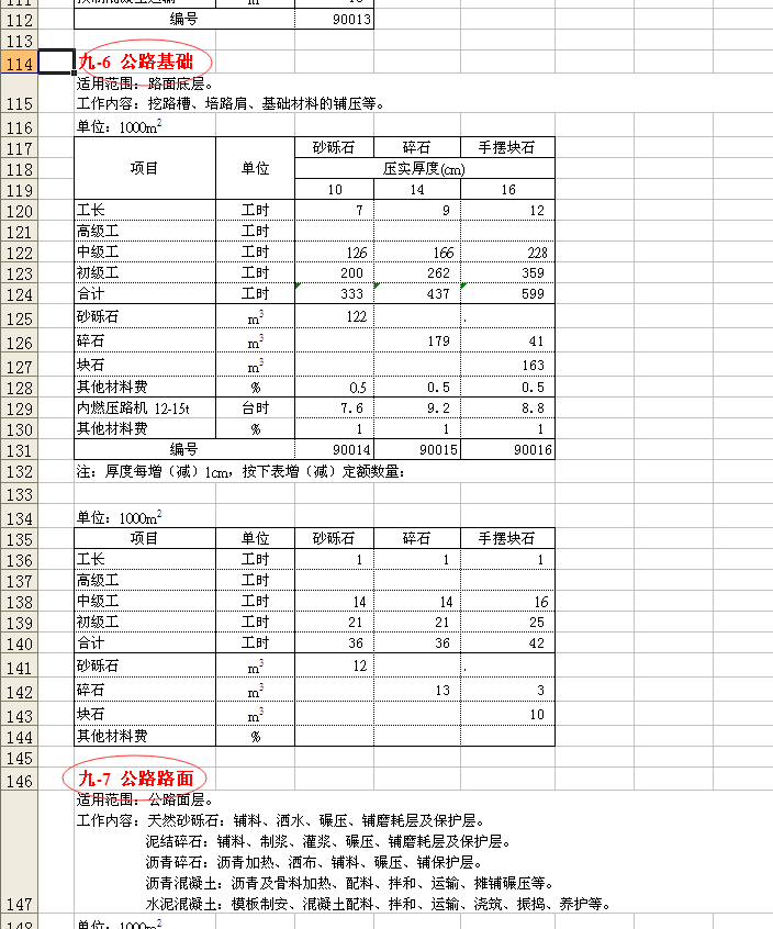 套什么清单