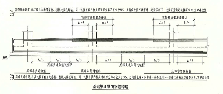 框架梁钢筋连接接头位置基础梁钢筋连接位置