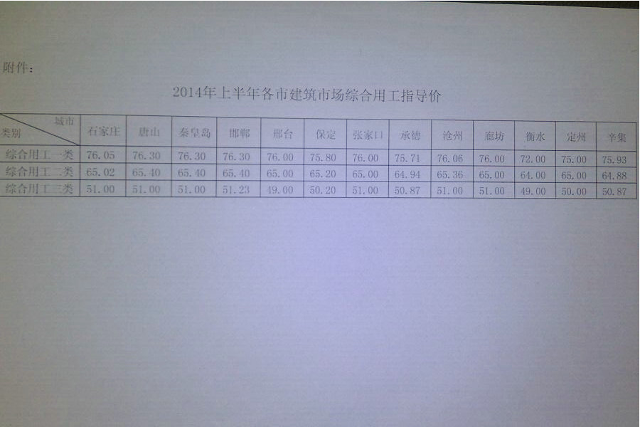 結(jié)算