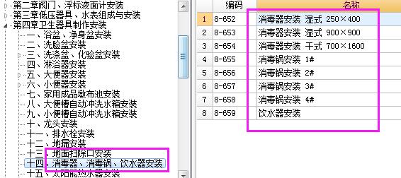 項目特征