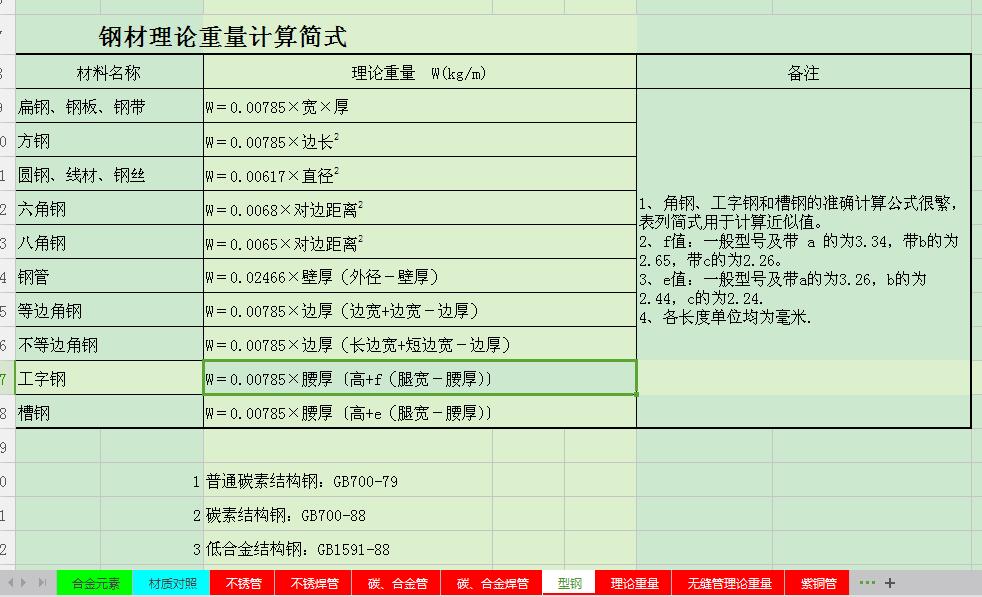 五金手冊(cè)