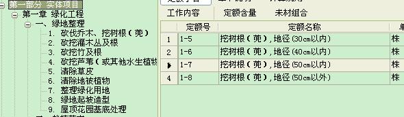 定额