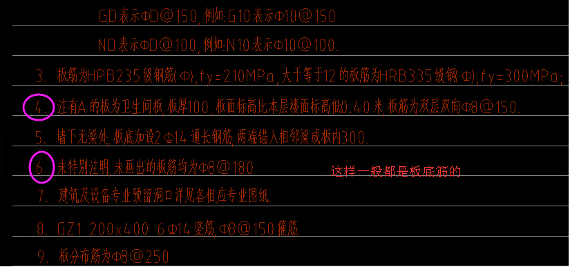 負(fù)筋