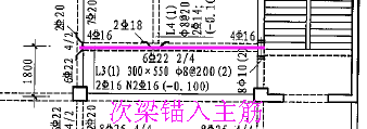 伸入