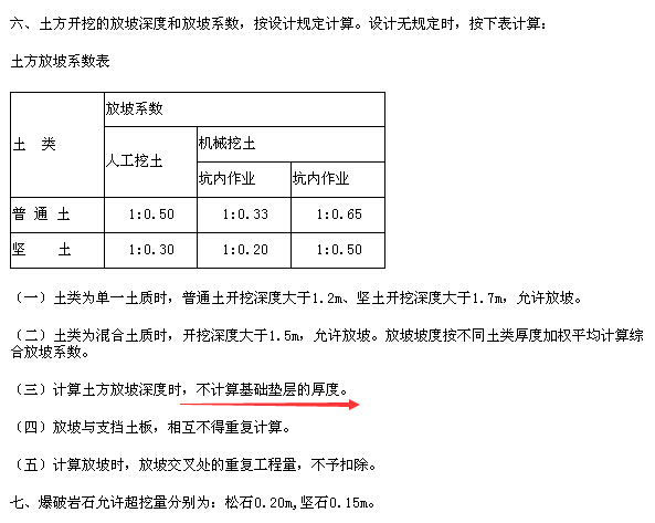 自动生成土方