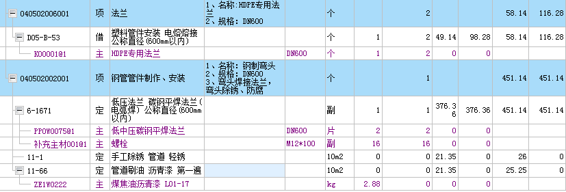管徑