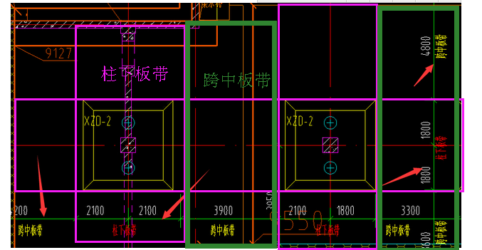 筏板基础