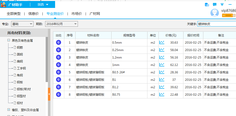 3mm镀锌铁皮