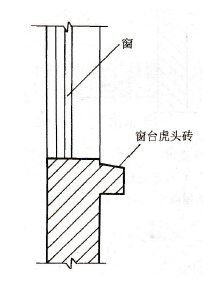 并入