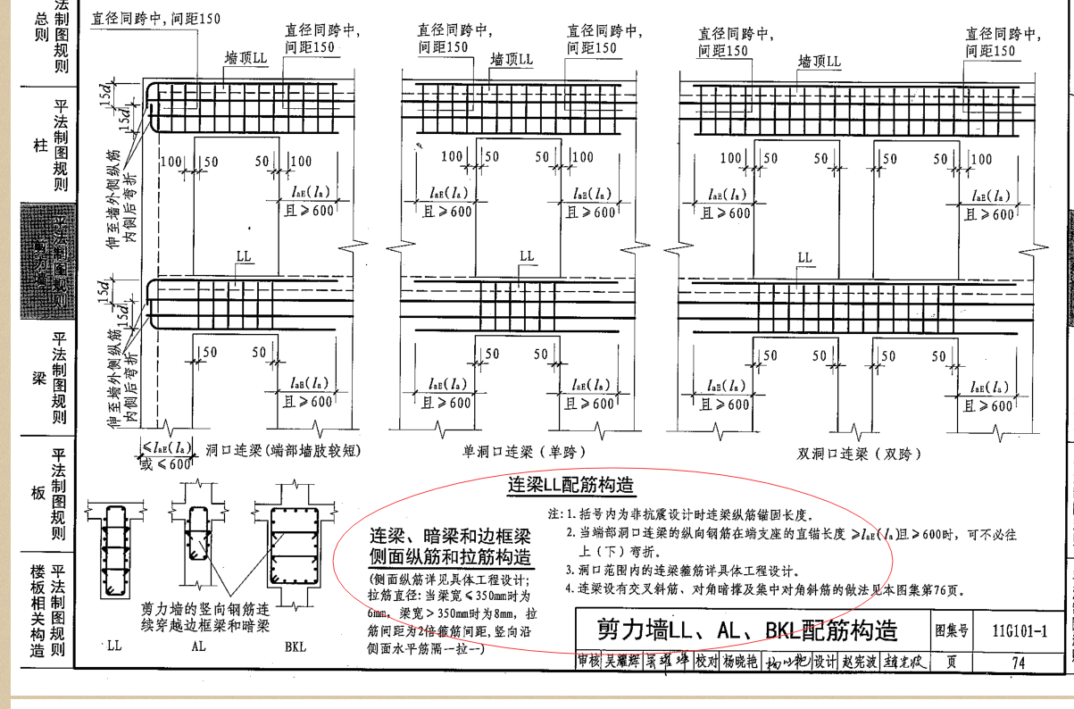 通長