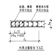 纵筋间距