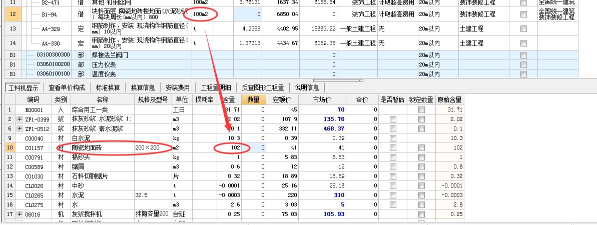 損耗率