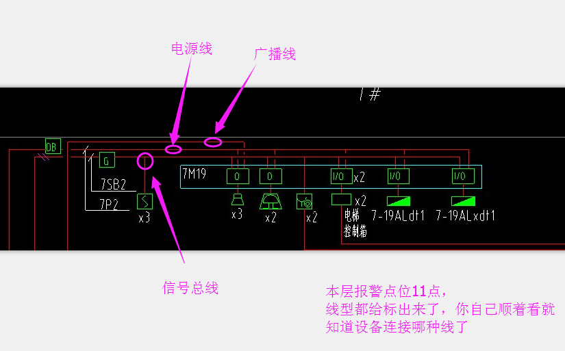 有误