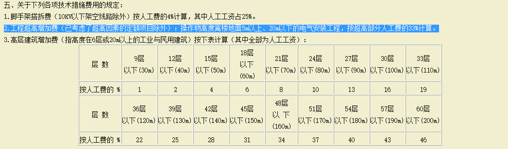 敷设